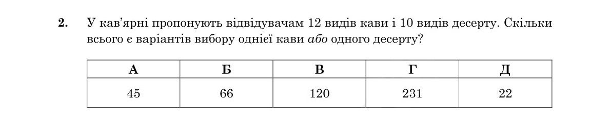 Зображення до завдання 2
